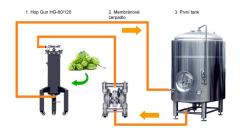 Schema použití Hop Gun pro chmelení za studena