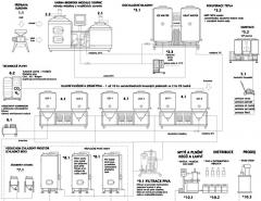 Jak může pivovar vypadat po rozšíření