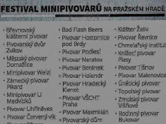 Seznam zúčastněných pivovarů